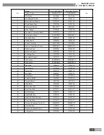 Предварительный просмотр 128 страницы Gree GMV-R series Service Manual