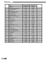 Предварительный просмотр 139 страницы Gree GMV-R series Service Manual