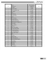 Предварительный просмотр 146 страницы Gree GMV-R series Service Manual