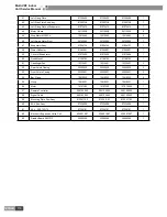 Предварительный просмотр 179 страницы Gree GMV-R series Service Manual