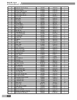 Предварительный просмотр 181 страницы Gree GMV-R series Service Manual