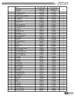 Предварительный просмотр 182 страницы Gree GMV-R series Service Manual