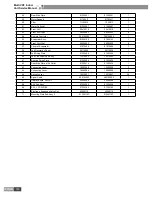 Предварительный просмотр 183 страницы Gree GMV-R series Service Manual