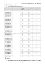 Preview for 12 page of Gree GMV series User Manual