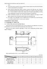 Preview for 13 page of Gree GMV series User Manual