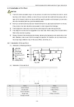 Preview for 20 page of Gree GMV series User Manual