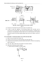 Preview for 25 page of Gree GMV series User Manual