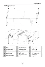 Предварительный просмотр 11 страницы Gree GMV-VDR10PH/SA-S Owner'S Manual