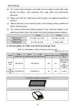 Предварительный просмотр 14 страницы Gree GMV-VDR10PH/SA-S Owner'S Manual