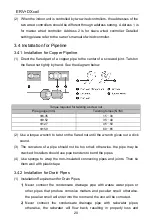 Предварительный просмотр 24 страницы Gree GMV-VDR10PH/SA-S Owner'S Manual