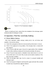 Предварительный просмотр 33 страницы Gree GMV-VDR10PH/SA-S Owner'S Manual