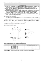 Preview for 5 page of Gree GMV-WQ120WM/A-F Owner'S Manual