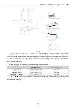 Preview for 6 page of Gree GMV-WQ120WM/A-F Owner'S Manual