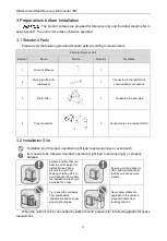 Preview for 7 page of Gree GMV-WQ120WM/A-F Owner'S Manual