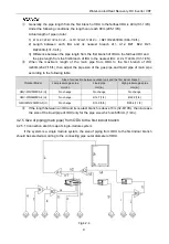 Preview for 12 page of Gree GMV-WQ120WM/A-F Owner'S Manual