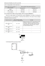 Preview for 15 page of Gree GMV-WQ120WM/A-F Owner'S Manual