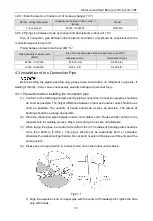 Preview for 16 page of Gree GMV-WQ120WM/A-F Owner'S Manual