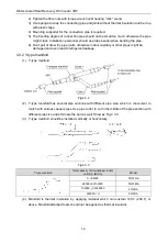 Preview for 17 page of Gree GMV-WQ120WM/A-F Owner'S Manual