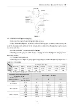 Preview for 20 page of Gree GMV-WQ120WM/A-F Owner'S Manual