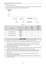 Preview for 23 page of Gree GMV-WQ120WM/A-F Owner'S Manual