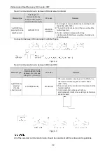 Preview for 27 page of Gree GMV-WQ120WM/A-F Owner'S Manual