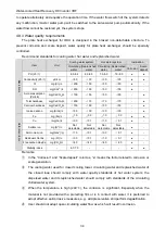 Preview for 37 page of Gree GMV-WQ120WM/A-F Owner'S Manual