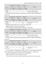 Preview for 46 page of Gree GMV-WQ120WM/A-F Owner'S Manual