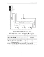 Предварительный просмотр 11 страницы Gree GMV-Y120WL/A-T Owner'S Manual