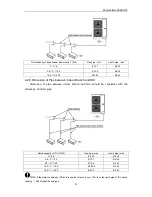 Предварительный просмотр 13 страницы Gree GMV-Y120WL/A-T Owner'S Manual