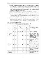 Предварительный просмотр 26 страницы Gree GMV-Y120WL/A-T Owner'S Manual