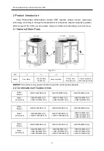 Предварительный просмотр 7 страницы Gree GMV-Y120WM/C-F Owner'S Manual