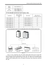 Предварительный просмотр 8 страницы Gree GMV-Y120WM/C-F Owner'S Manual