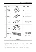 Предварительный просмотр 10 страницы Gree GMV-Y120WM/C-F Owner'S Manual