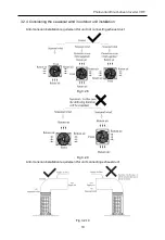 Предварительный просмотр 14 страницы Gree GMV-Y120WM/C-F Owner'S Manual