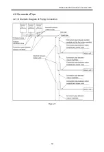 Предварительный просмотр 18 страницы Gree GMV-Y120WM/C-F Owner'S Manual