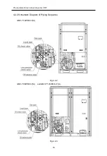 Предварительный просмотр 19 страницы Gree GMV-Y120WM/C-F Owner'S Manual