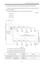 Предварительный просмотр 20 страницы Gree GMV-Y120WM/C-F Owner'S Manual