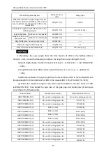 Предварительный просмотр 21 страницы Gree GMV-Y120WM/C-F Owner'S Manual