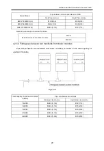 Предварительный просмотр 24 страницы Gree GMV-Y120WM/C-F Owner'S Manual