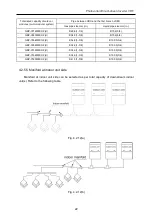 Предварительный просмотр 26 страницы Gree GMV-Y120WM/C-F Owner'S Manual