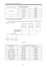 Предварительный просмотр 27 страницы Gree GMV-Y120WM/C-F Owner'S Manual