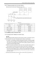 Предварительный просмотр 28 страницы Gree GMV-Y120WM/C-F Owner'S Manual