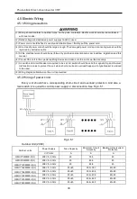 Предварительный просмотр 37 страницы Gree GMV-Y120WM/C-F Owner'S Manual