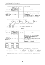 Предварительный просмотр 41 страницы Gree GMV-Y120WM/C-F Owner'S Manual