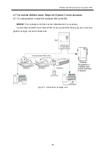 Предварительный просмотр 44 страницы Gree GMV-Y120WM/C-F Owner'S Manual