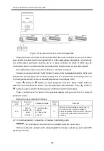 Предварительный просмотр 47 страницы Gree GMV-Y120WM/C-F Owner'S Manual