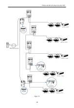 Предварительный просмотр 48 страницы Gree GMV-Y120WM/C-F Owner'S Manual