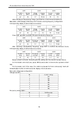 Предварительный просмотр 57 страницы Gree GMV-Y120WM/C-F Owner'S Manual