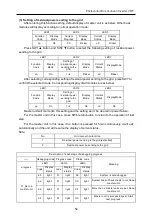 Предварительный просмотр 58 страницы Gree GMV-Y120WM/C-F Owner'S Manual