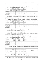 Предварительный просмотр 66 страницы Gree GMV-Y120WM/C-F Owner'S Manual